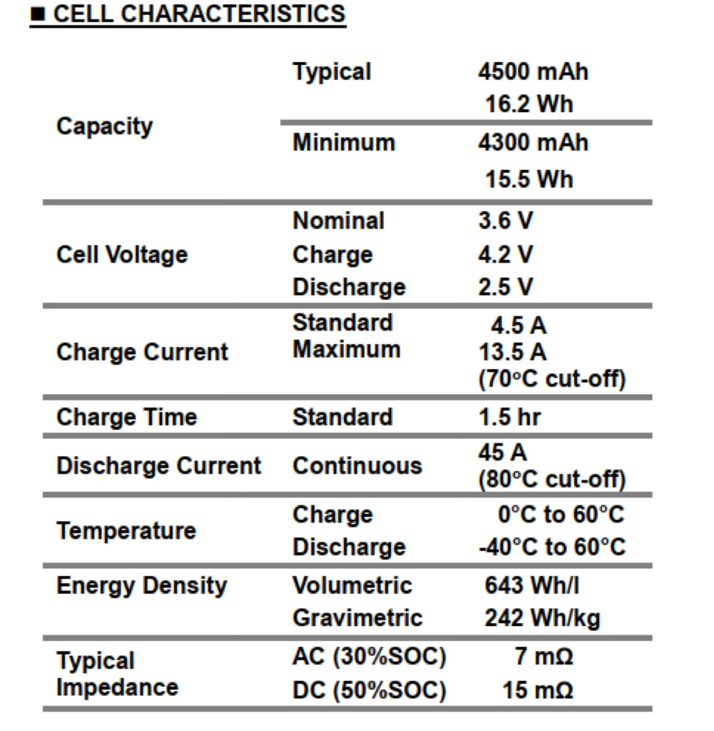 Example of a simpler cell characteristics table